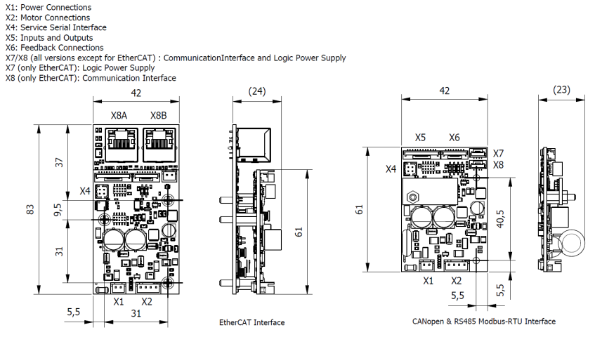 Tech ORION - SOD203 C001-S402