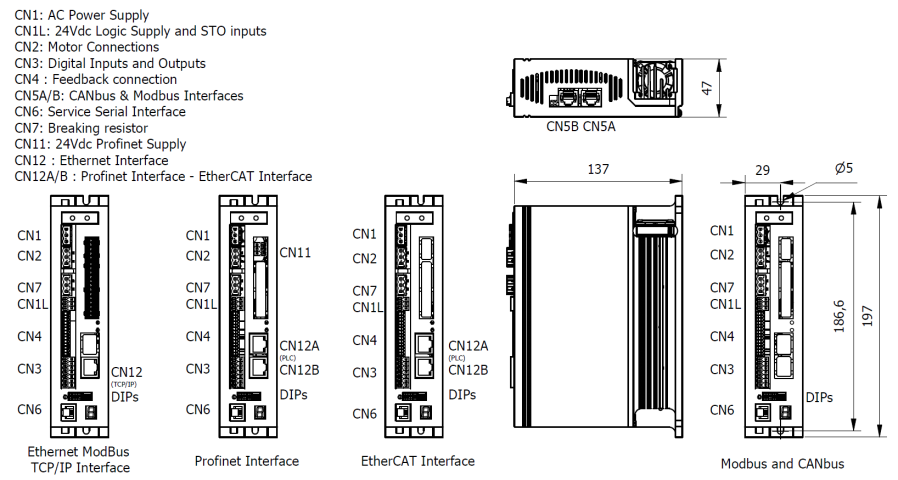 Tech SERPENS - A1300B12 L001-S200