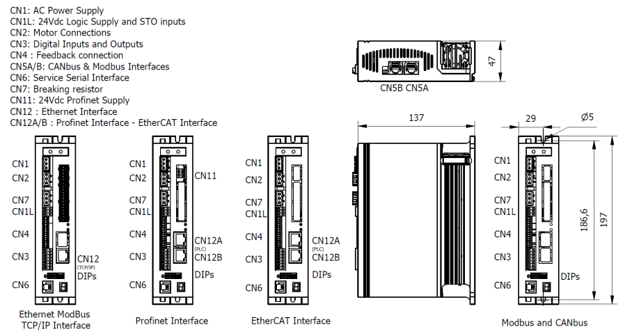 Tech SERPENS - A1300B12 L001-S402