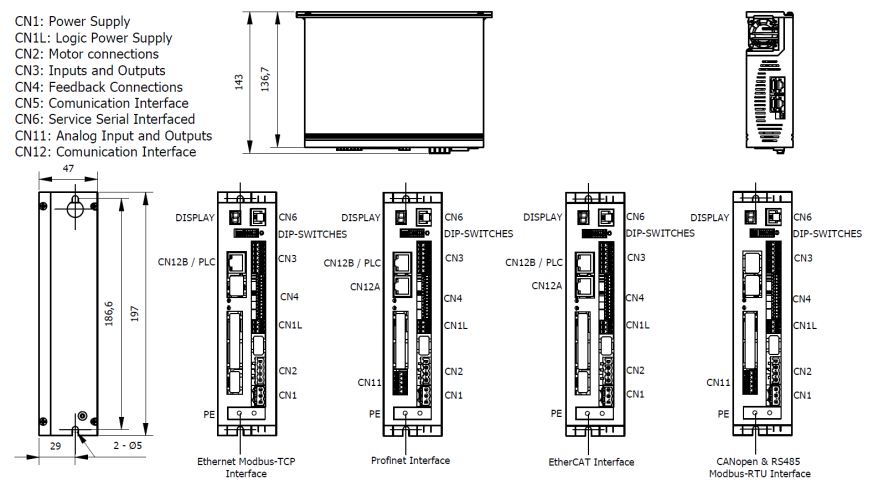 Tech DORADO - SBAC208 L001-S200